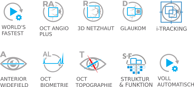 Funktionen REVO NX