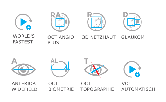 Funktionen REVO NX