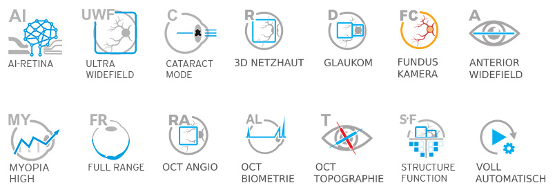 Piktogramme