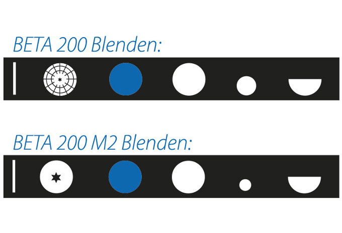 Beta200_Blenden.jpg