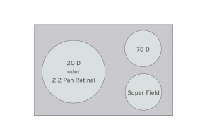 Einsteigerset 2 von Volk, Super Field + 78D + 20D oder Pan Retinal  2.2